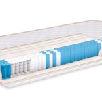 Двулицев ортопедичен матрак FAVOURITE NOVA ORTHOPEDIC / Фаворит нова/