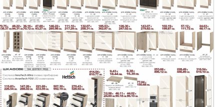 Кухненски модули - Кухненски модули: лице МДФ крийм гланц / корпус сонома арвен