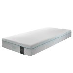 Двулицев матрак DAXO+