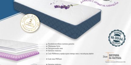 Еднолицев матрак с мемори Инес